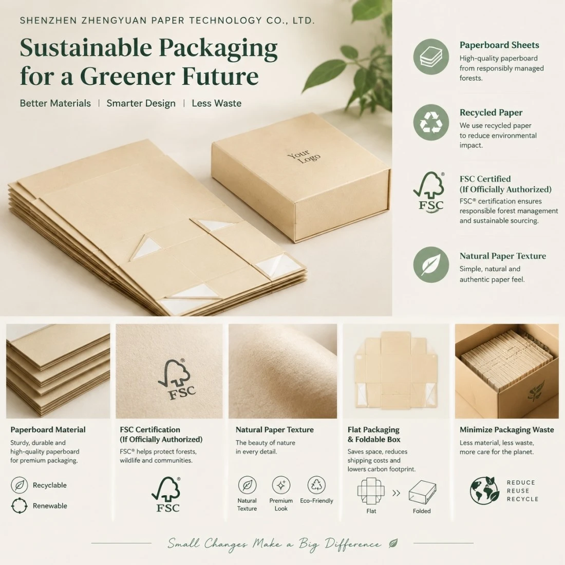 sustainable folding box packaging with paperboard and recycled paper options sustainable folding box packaging with paperboard and recycled paper options